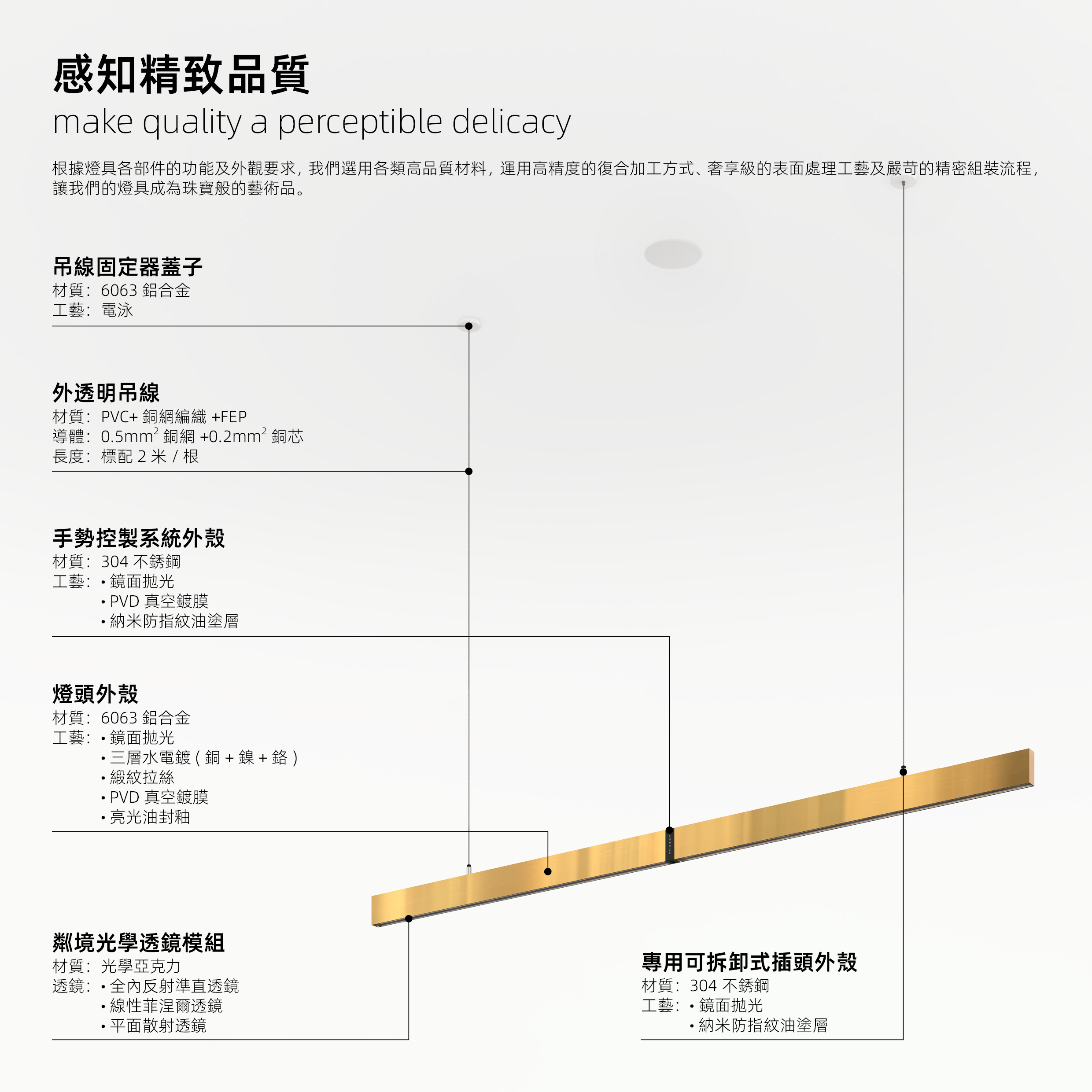 感知精致品質
